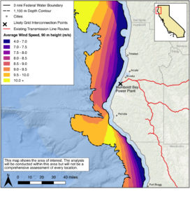 A map of the northern CA coastal region included in this analysis, from Fort Bragg to southern Del Norte County. Average wind speeds are shown.