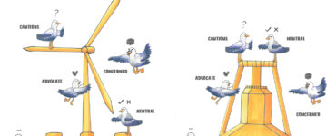 Two side by side graphics represent an offshore wind turbine and a wave energy system, each surrounded by birds representing opinion positions including "advocate, cautious, neutral, concerned, and disengaged."